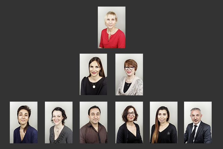 Trombinoscope d'entreprise, pour réaliser un organigramme professionnel.